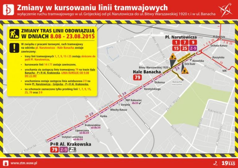 Dwukierunkowe tramwaje na Grójeckiej