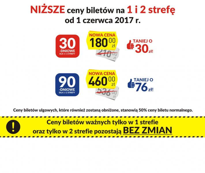 Tańsze bilety od 1 czerwca