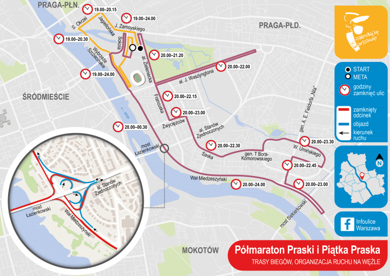 Półmaraton Praski, rolkarze i rowerzyści