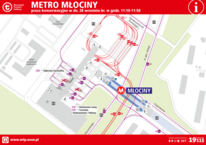 Schemat zmian w funkcjonowaniu komunikacji podczas prac konserwacyjnych na pętli METRO MŁOCINY