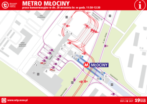 Schemat zmian w funkcjonowaniu komunikacji podczas prac konserwacyjnych na pętli METRO MŁOCINY