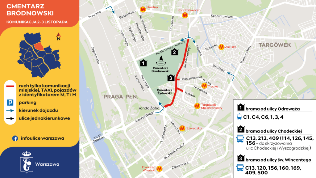 Mapa linii cmentarnych w rejonie Cm. Bródnowskiego