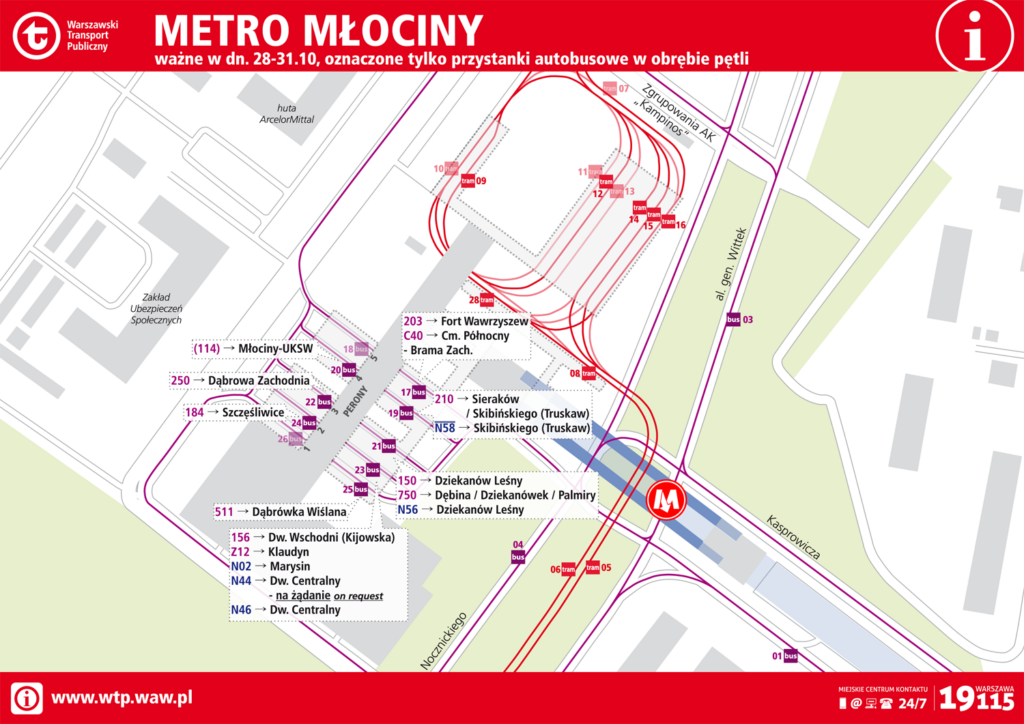 Schemat rozmieszczenia przystanków - Metro Młociny