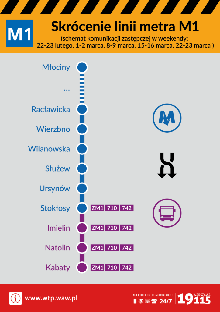 Schemat skrócenia linii metra M1 oraz kursowania komunikacji zastępczej w weekendy 22-23 lutego, 1-2, 8-9, 15-16, 22-23 marca 2025