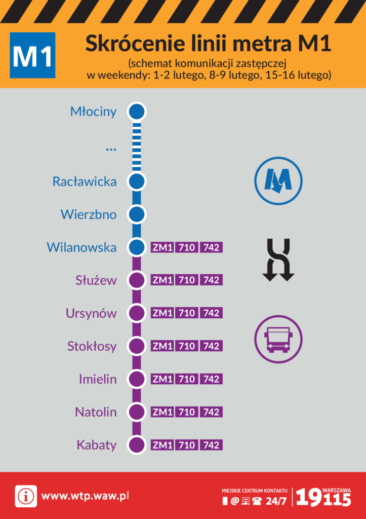 Schemat skrócenia linii metra M1 oraz kursowania komunikacji zastępczej w weekendy 1-2, 8-9 i 15-16 lutego 2025